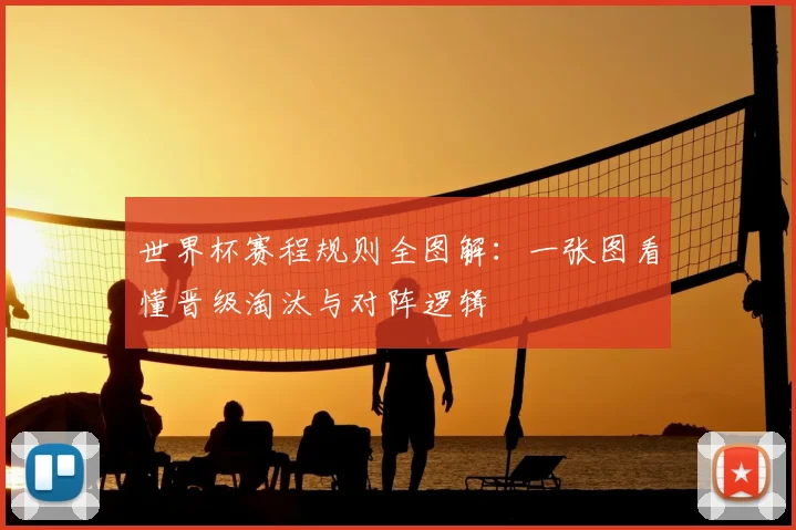 世界杯赛程规则全图解：一张图看懂晋级淘汰与对阵逻辑